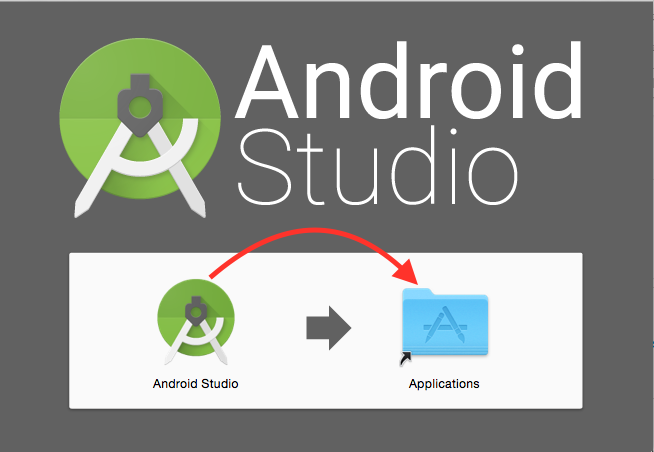 Installing Android Studio on Mac