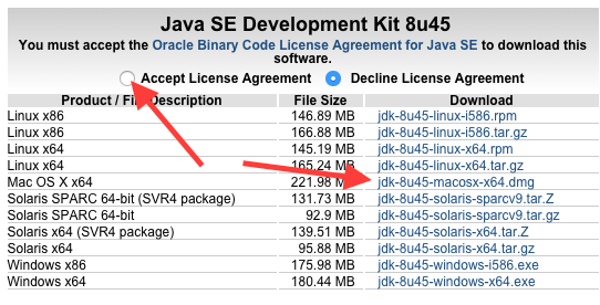 install latest jdk mac os x