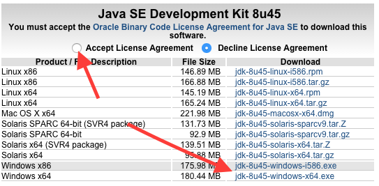 how to download and install the java se development kit